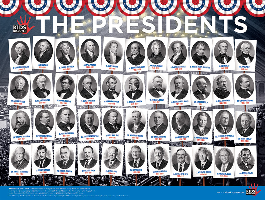 list of presidents and vice presidents with party